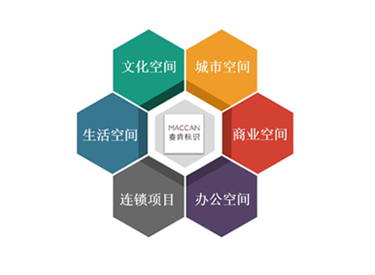 麥肯標(biāo)識 十年堅守不忘初心，攜手同行共創(chuàng)輝煌